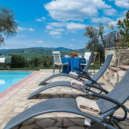 Oliveta * Gaiole in Chianti